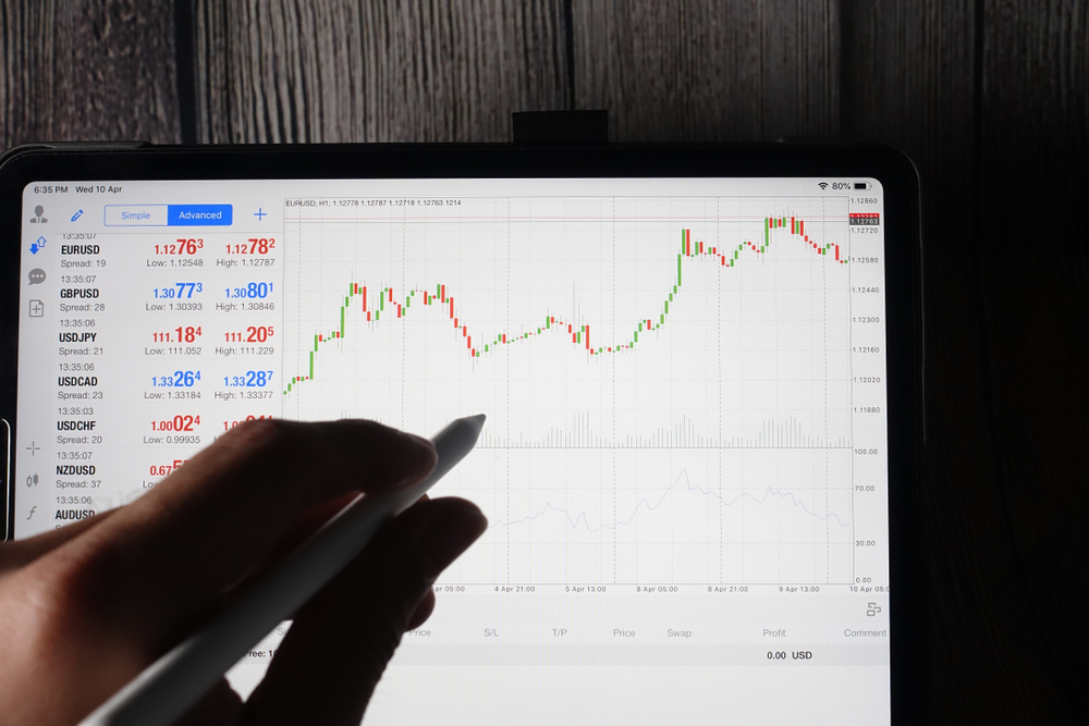 How to Choose the Right AI Trading Bot